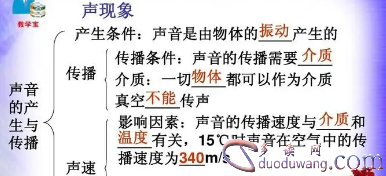 1711968092922461.png image.png