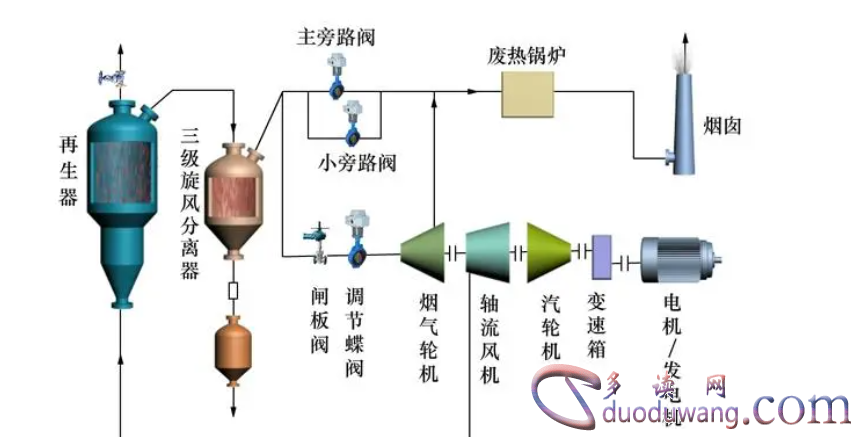 1711969583757412.png image.png