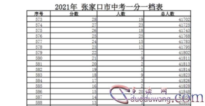 1712228032838506.png image.png