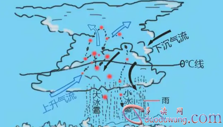 1712360554398178.png image.png