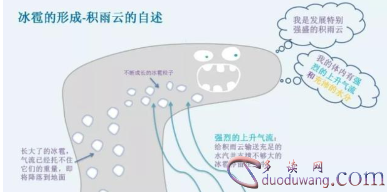 1712360560959203.png image.png