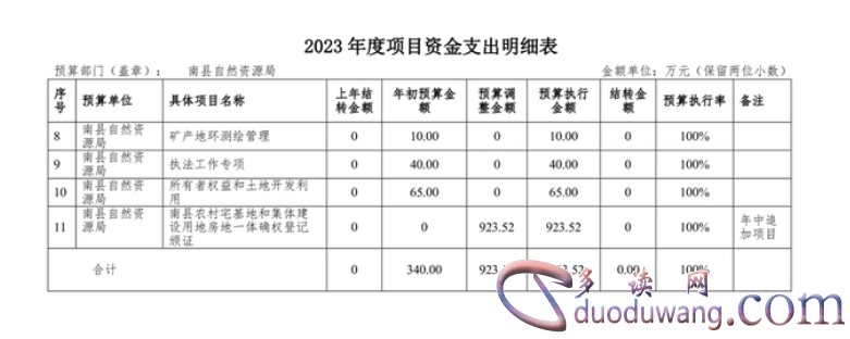 1712361036147128.png image.png