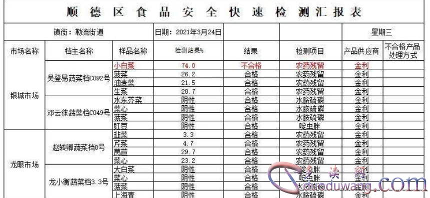 1712925687850606.png image.png