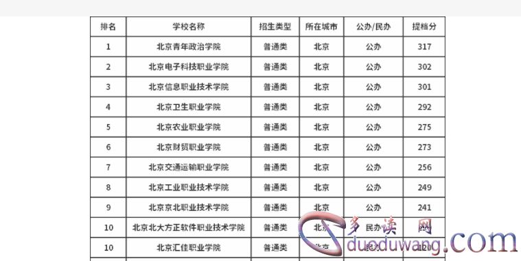 1713341984632592.png image.png