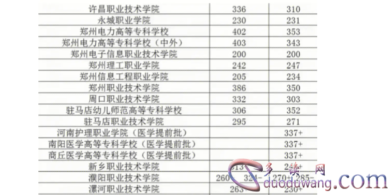 1713342137295245.png image.png