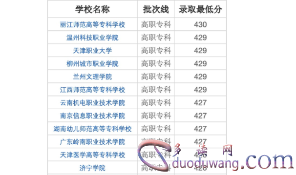 1713342502417376.png image.png