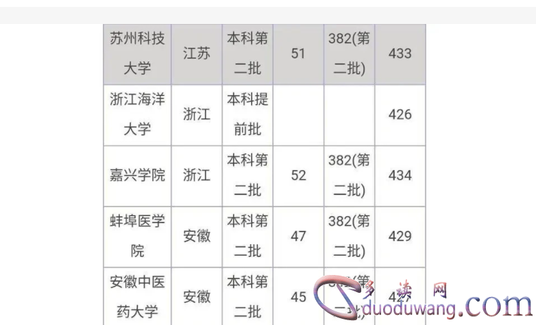 1713342643733038.png image.png