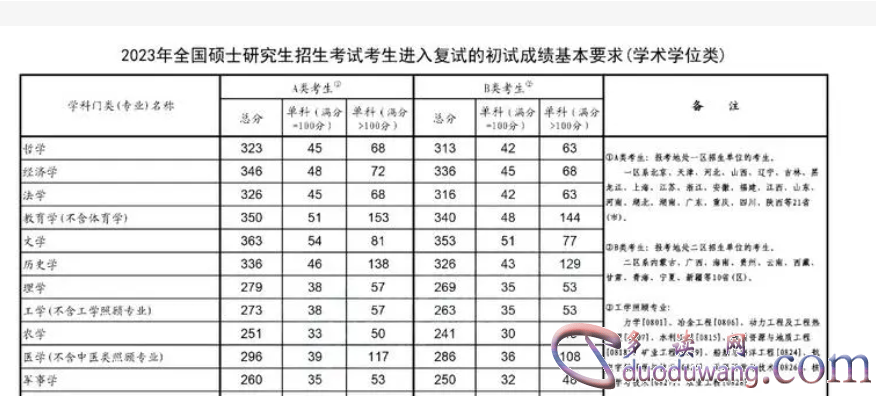 1713348132562722.png image.png