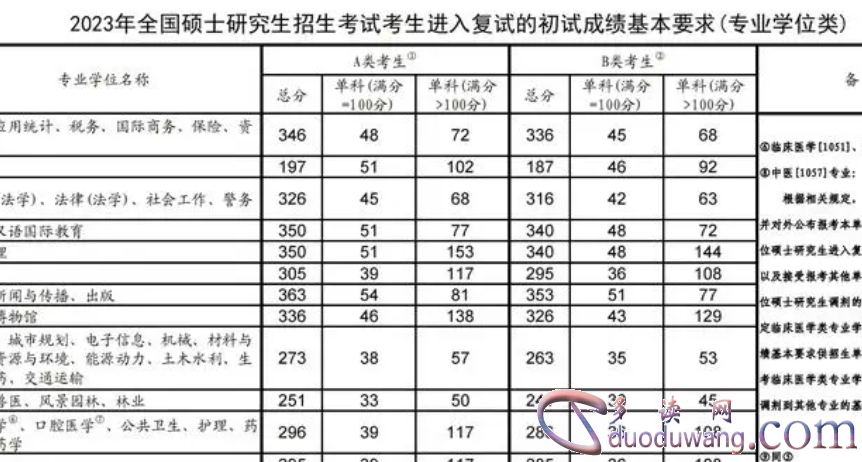 1713348155423880.png image.png