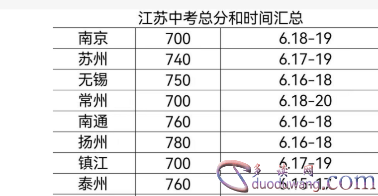 1713349622284113.png image.png