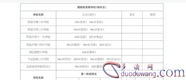 1713349648385878.png image.png