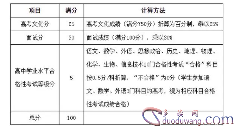 1713349686685059.png image.png