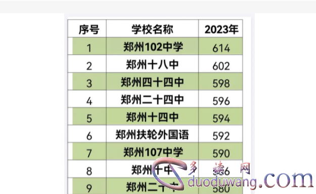 1713350335645377.png image.png