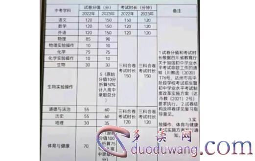 1713350482715282.png image.png