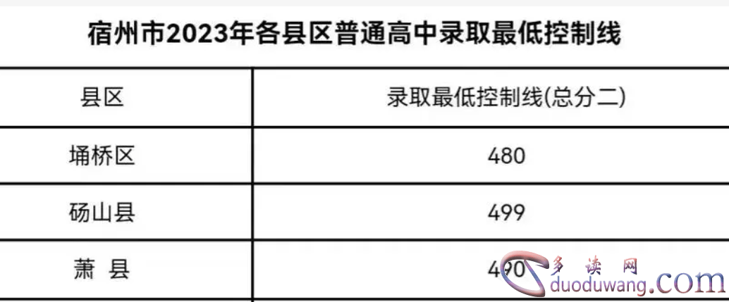 1713350544564279.png image.png