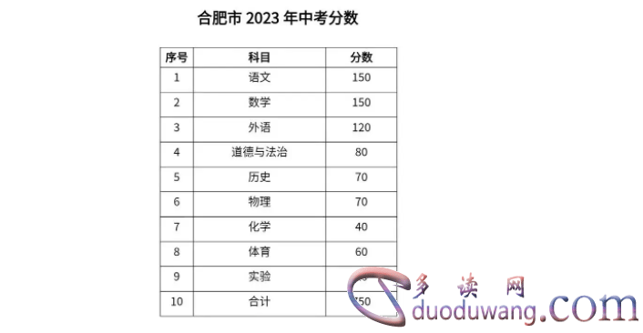 1713451819909451.png image.png