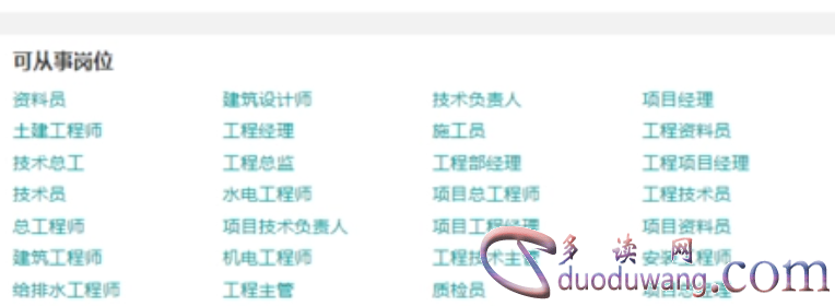 1713452286124167.png image.png