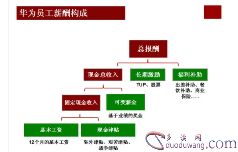 1713685453311196.png image.png