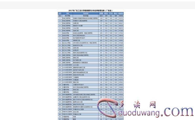 1713803882889894.png image.png