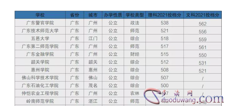 1713803962128035.png image.png