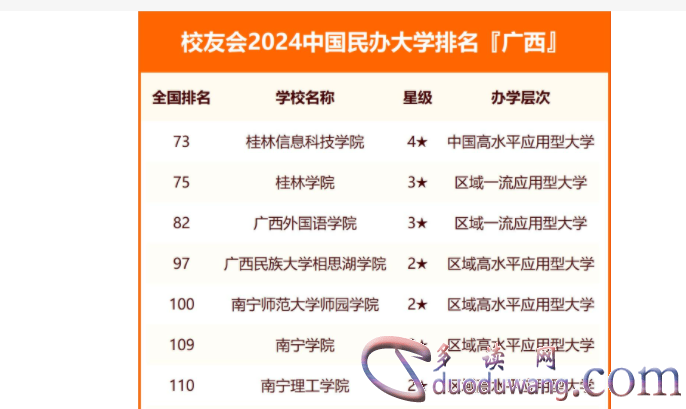 1713804455808281.png image.png