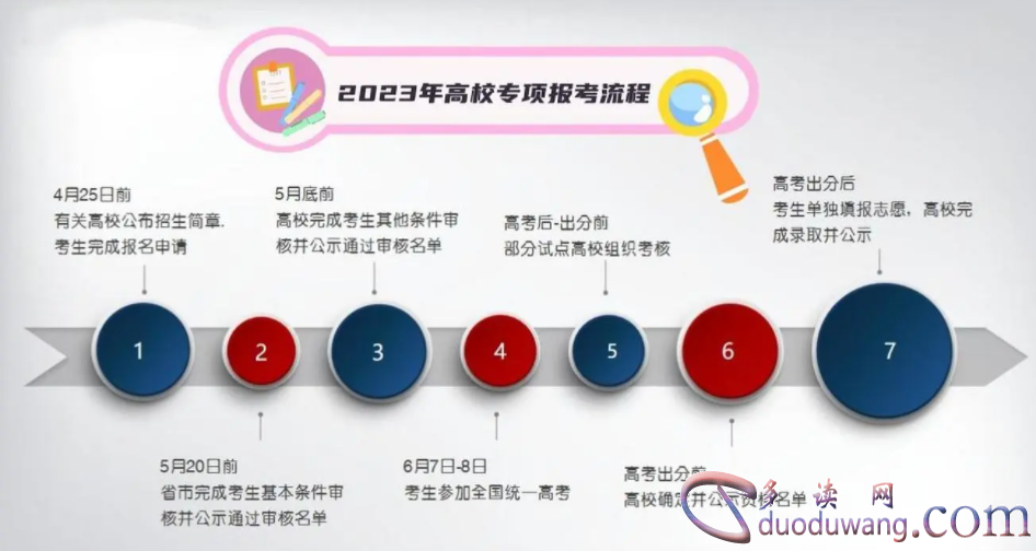 1713805035924188.png image.png