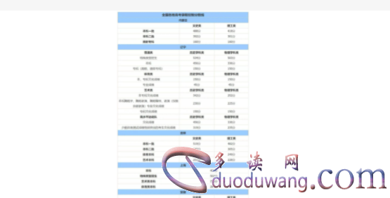 1713958325609007.png image.png