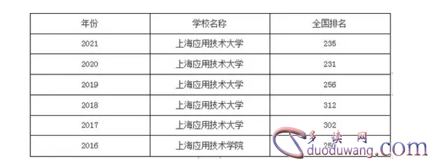 1714199685430486.png image.png