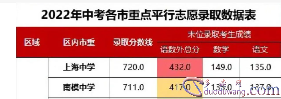 1714199712174272.png image.png