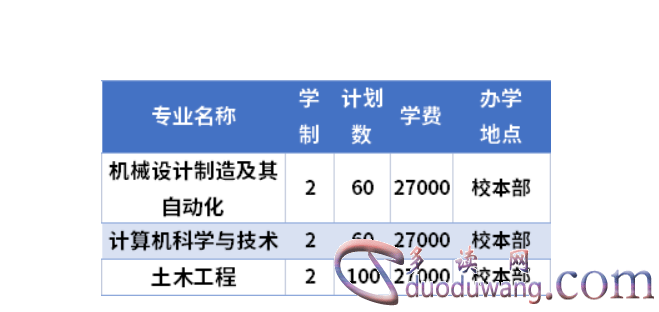 1714200686718656.png image.png