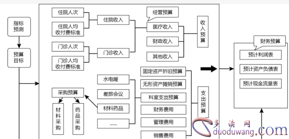 1714535012249602.png image.png