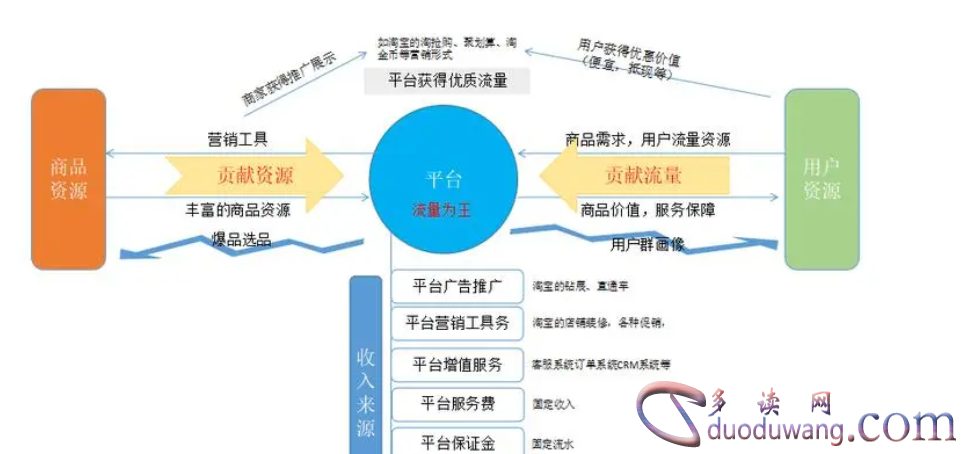 1714536124289864.png image.png